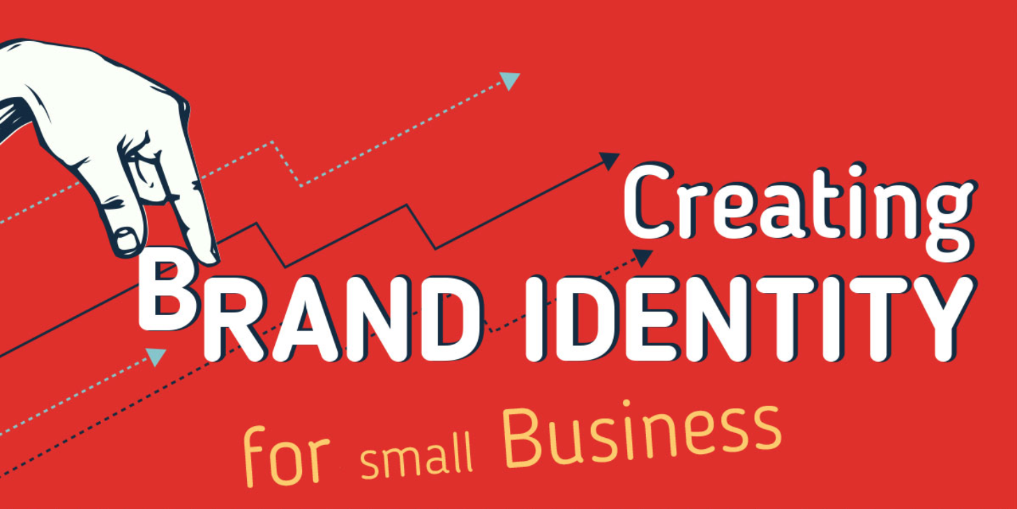 Creating Brand Identity for Small Business [Infographic]