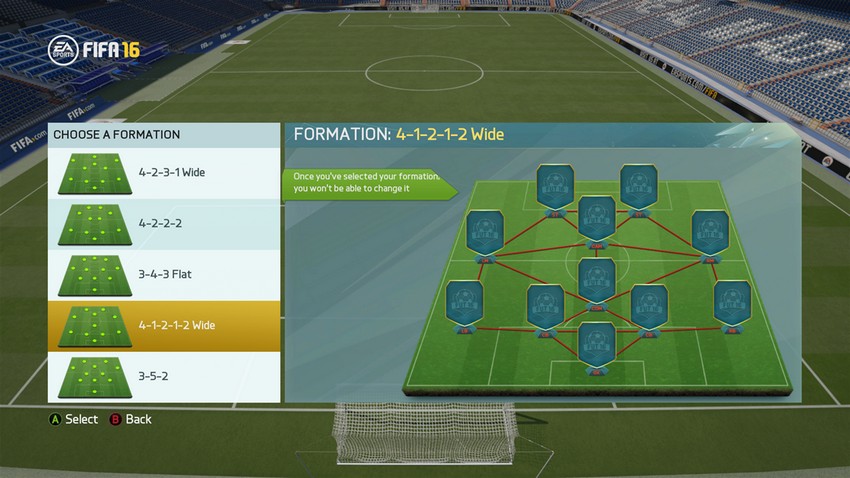 Guide to Starting Formations in FIFA 16 FUT